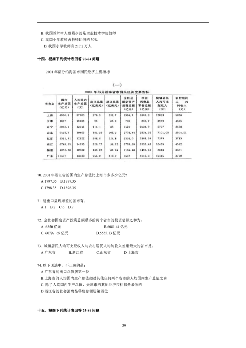资料分析习题大全_三桶油_中石化笔试_中石化_2022中石化资料_中石化资料分析模块