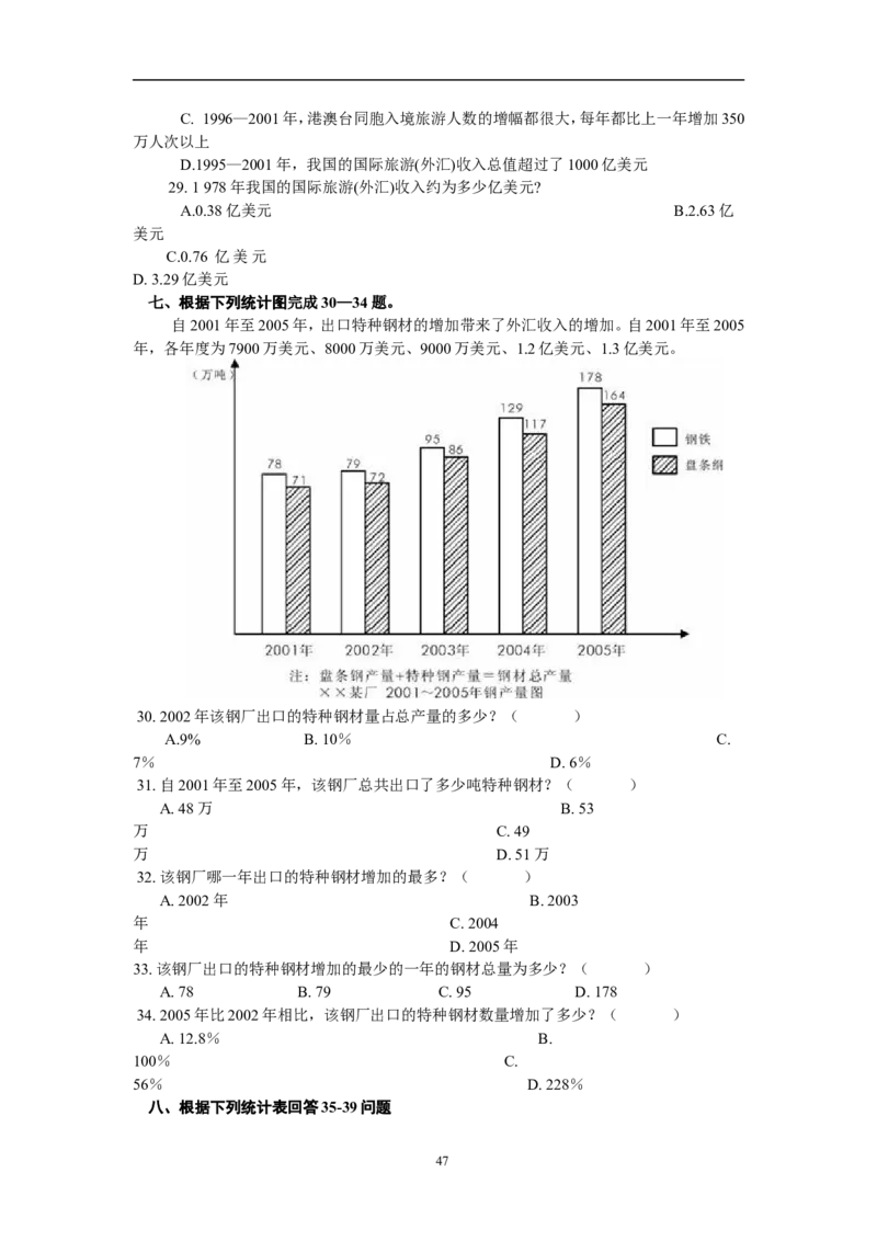 资料分析习题大全_三桶油_中石化笔试_中石化_2022中石化资料_中石化资料分析模块