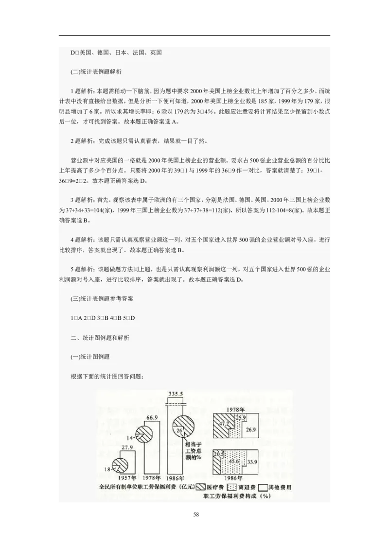 资料分析习题大全_三桶油_中石化笔试_中石化_2022中石化资料_中石化资料分析模块