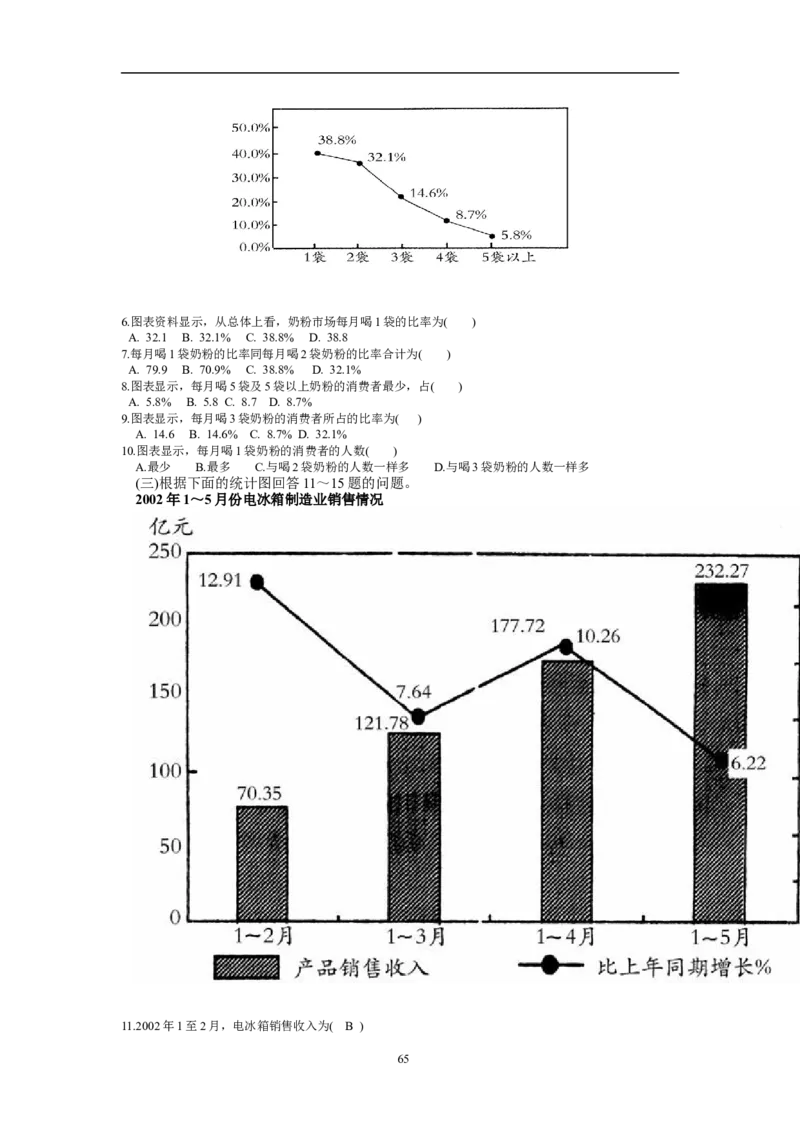 资料分析习题大全_三桶油_中石化笔试_中石化_2022中石化资料_中石化资料分析模块