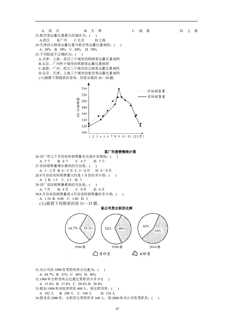 资料分析习题大全_三桶油_中石化笔试_中石化_2022中石化资料_中石化资料分析模块