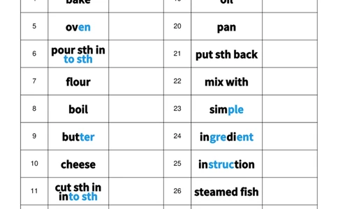 2025秋人教版八年级上册英语U5英译中单词默写_初中英语新版_最新人教版英语八年级上册_新版_初中英语8上新更新第三套可选择_10单词默写+字帖_单词表