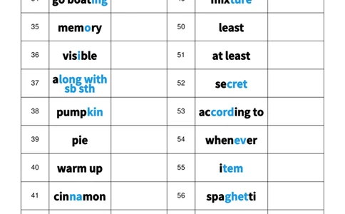 2025秋人教版八年级上册英语U5英译中单词默写_初中英语新版_最新人教版英语八年级上册_新版_初中英语8上新更新第三套可选择_10单词默写+字帖_单词表