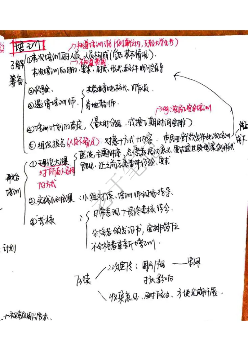 面试笔记33页_2025春招题库汇总_十大行测题库_2023年十大热门题库更新中_09、易考汇总_银行面试_半结构化