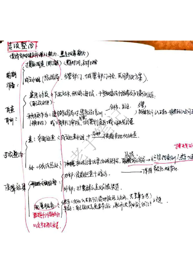 面试笔记33页_2025春招题库汇总_十大行测题库_2023年十大热门题库更新中_09、易考汇总_银行面试_半结构化