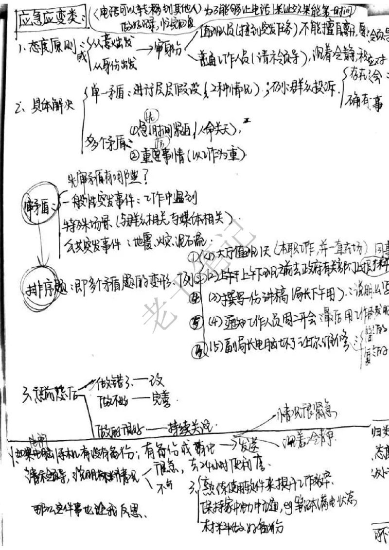 面试笔记33页_2025春招题库汇总_十大行测题库_2023年十大热门题库更新中_09、易考汇总_银行面试_半结构化