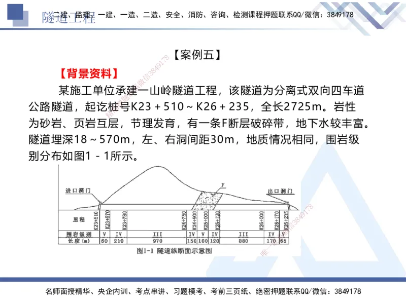 06.2025卢小东-实务带练拔分营-公路实务6_2026年一级建造师_2026年一建公路_2025年一建公路SVIP_04-冲刺串讲✿考点强化✿小灶集训_36-公路《实务带练拔分》卢小东HX_讲义