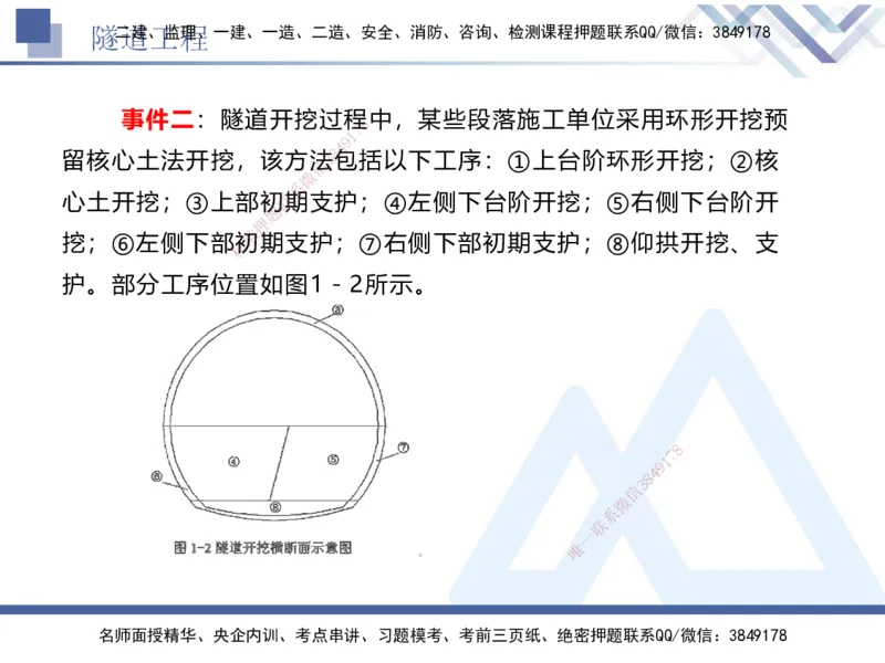 06.2025卢小东-实务带练拔分营-公路实务6_2026年一级建造师_2026年一建公路_2025年一建公路SVIP_04-冲刺串讲✿考点强化✿小灶集训_36-公路《实务带练拔分》卢小东HX_讲义
