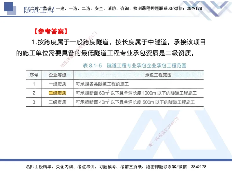 06.2025卢小东-实务带练拔分营-公路实务6_2026年一级建造师_2026年一建公路_2025年一建公路SVIP_04-冲刺串讲✿考点强化✿小灶集训_36-公路《实务带练拔分》卢小东HX_讲义