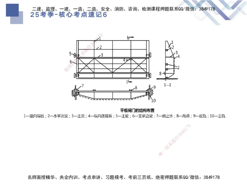 06.2025马丽娜-核心考点速记-水利实务6_2026年一级建造师_2026年一建水利_2025年一建水利SVIP_02-基础精讲✿高端面授✿深度强化_26-水利《核心考点速记》马丽娜HX_讲义