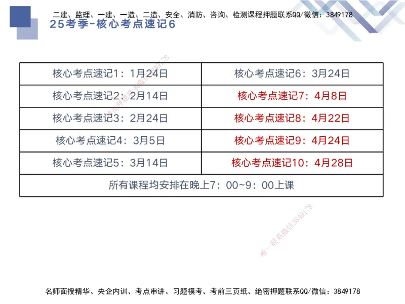 06.2025马丽娜-核心考点速记-水利实务6_2026年一级建造师_2026年一建水利_2025年一建水利SVIP_02-基础精讲✿高端面授✿深度强化_26-水利《核心考点速记》马丽娜HX_讲义