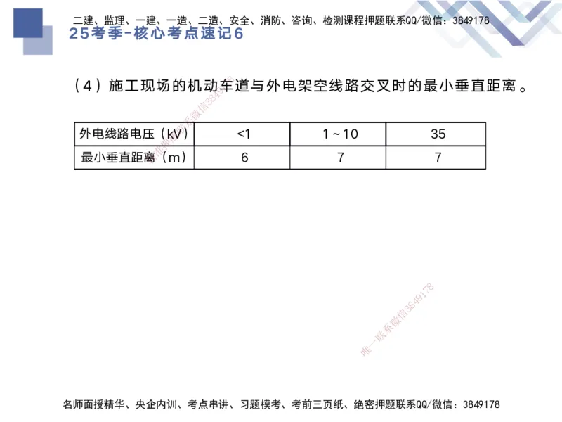 06.2025马丽娜-核心考点速记-水利实务6_2026年一级建造师_2026年一建水利_2025年一建水利SVIP_02-基础精讲✿高端面授✿深度强化_26-水利《核心考点速记》马丽娜HX_讲义