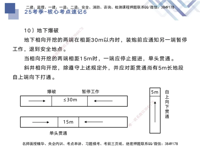 06.2025马丽娜-核心考点速记-水利实务6_2026年一级建造师_2026年一建水利_2025年一建水利SVIP_02-基础精讲✿高端面授✿深度强化_26-水利《核心考点速记》马丽娜HX_讲义