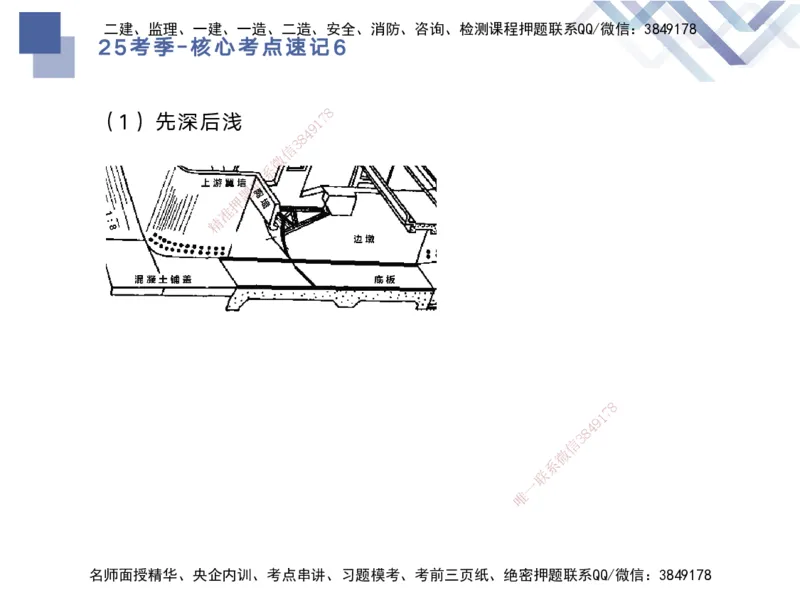 06.2025马丽娜-核心考点速记-水利实务6_2026年一级建造师_2026年一建水利_2025年一建水利SVIP_02-基础精讲✿高端面授✿深度强化_26-水利《核心考点速记》马丽娜HX_讲义