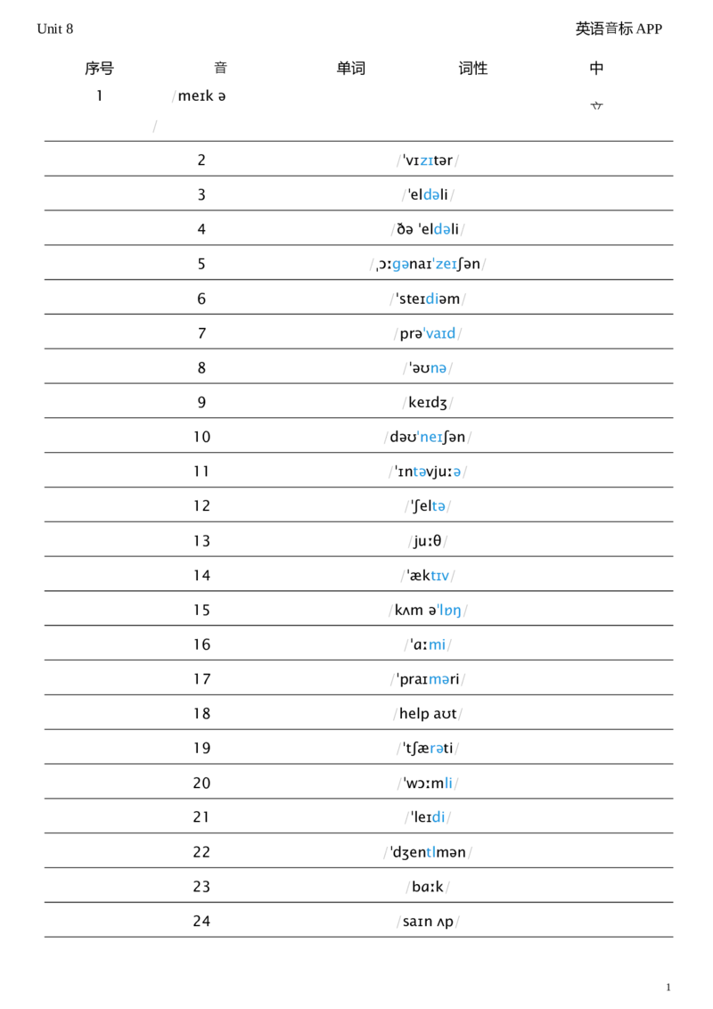 2026春人教版英语八下Unit8看音标默单词_初中英语新版_最新人教版英语八年级下册_2026春新人教版八下（更新中）_04单词背诵默写8个表（全）