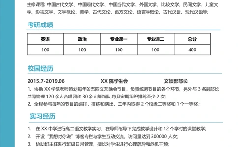 教育类_26考研复试_10考研复试资料25_2025考研复试简历124款_按专业分类