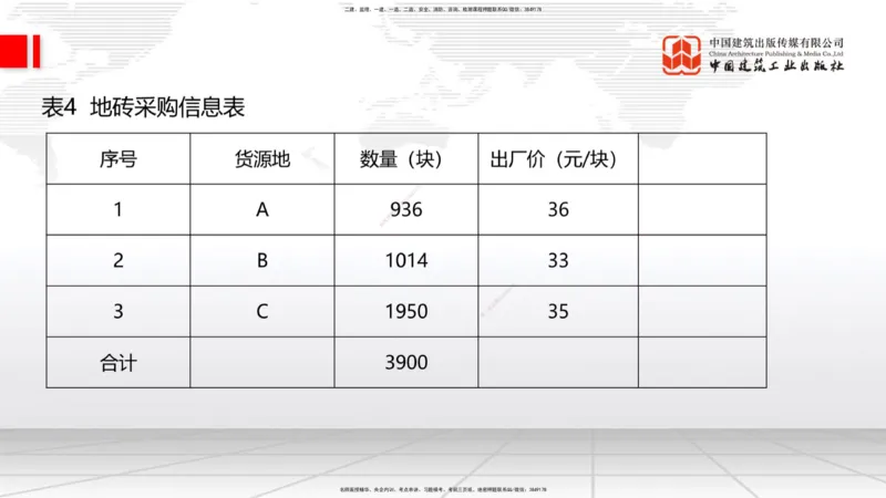 07.30一建《建筑》高分进阶技巧之难点专项突破_2026年一级建造师_2026年一建建筑_2025年一建建筑SVIP_02-基础精讲✿高端面授✿深度强化_02-建筑《前期全套课》韩雷JGS_讲义