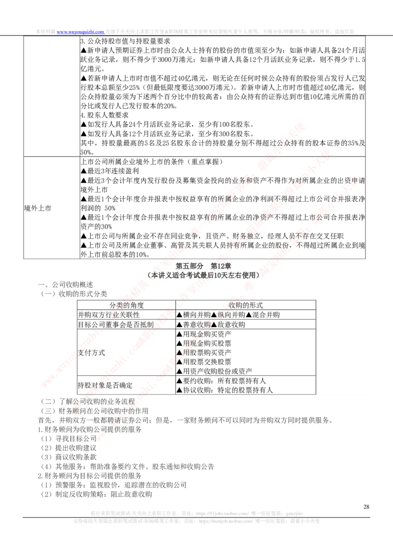证券基金类-证券发行与承销完整知识点_2025春招题库汇总_券商-基金题库-1_05基金券商汇总_中信证券_中信证券笔试_证券投资专业知识复习知识点讲义整理