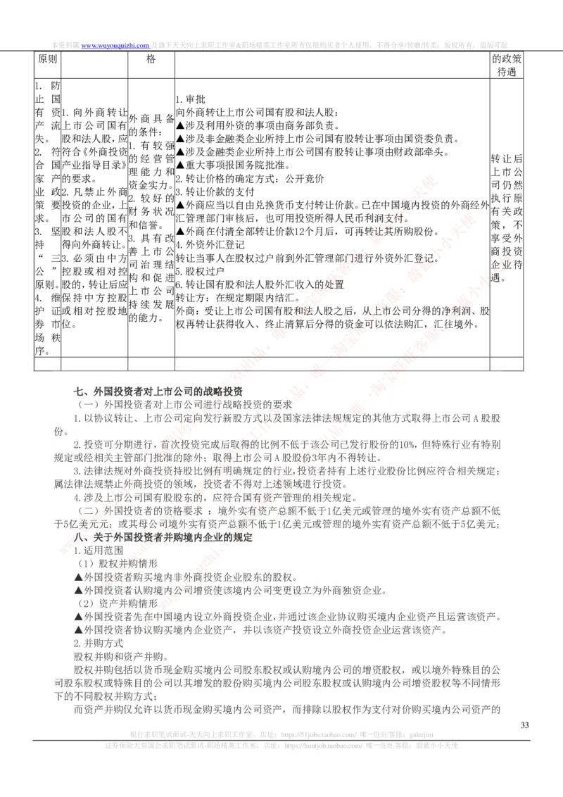 证券基金类-证券发行与承销完整知识点_2025春招题库汇总_券商-基金题库-1_05基金券商汇总_中信证券_中信证券笔试_证券投资专业知识复习知识点讲义整理