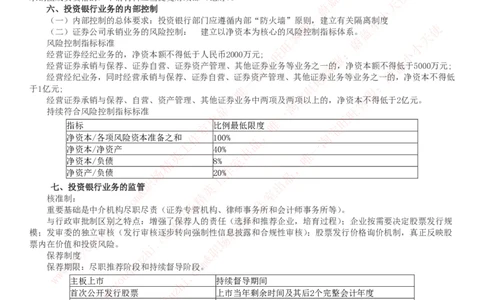 证券基金类-证券发行与承销完整知识点_2025春招题库汇总_券商-基金题库-1_05基金券商汇总_中信证券_中信证券笔试_证券投资专业知识复习知识点讲义整理