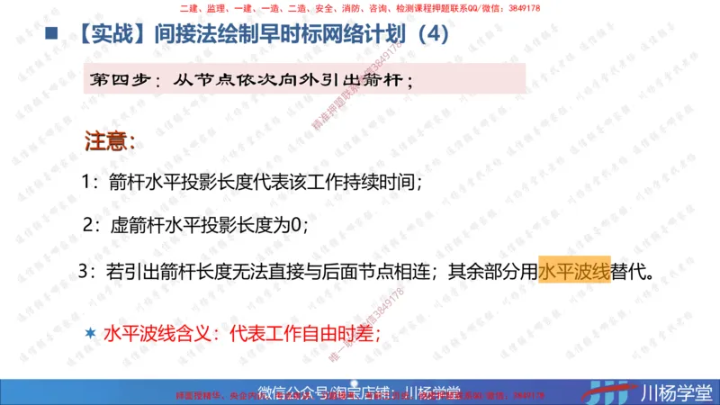 07-网络图专题学习讲义（含课后作业及答案）-4.3号直播_2026年一级建造师_2026年一建通信_2025年一建通信SVIP_02-基础精讲✿高端面授✿深度强化_06-网络图和净值法专题学习