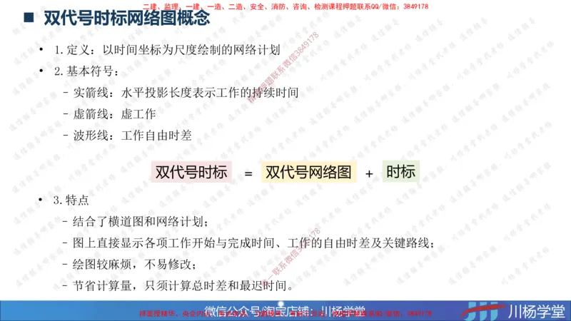 07-网络图专题学习讲义（含课后作业及答案）-4.3号直播_2026年一级建造师_2026年一建通信_2025年一建通信SVIP_02-基础精讲✿高端面授✿深度强化_06-网络图和净值法专题学习