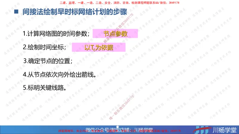 07-网络图专题学习讲义（含课后作业及答案）-4.3号直播_2026年一级建造师_2026年一建通信_2025年一建通信SVIP_02-基础精讲✿高端面授✿深度强化_06-网络图和净值法专题学习