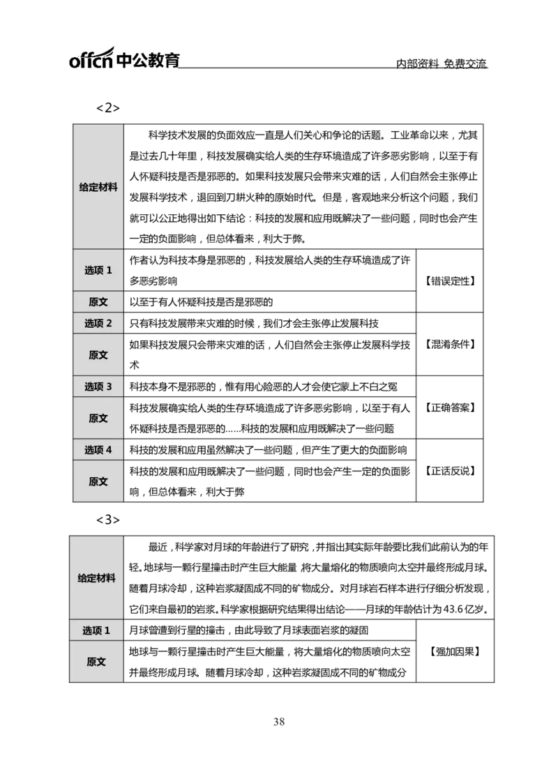 言语理解讲义答案_三桶油_中海油_最新中海油招聘考试《通用能力》视频课件_2021ZG职测_讲义_职测