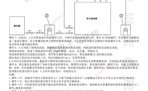 2025一建机电案例班-专题12图形实操-工业电气_2026年一级建造师_2026年一建机电_2025年一建机电SVIP_04-冲刺串讲✿考点强化✿小灶集训_49-机电《案例专项班》王克SMR_讲义
