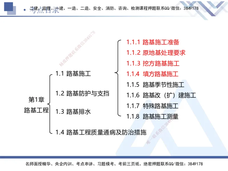 01.2025卢小东-核心考点速记-公路实务1_2026年一级建造师_2026年一建公路_2025年一建公路SVIP_02-基础精讲✿高端面授✿深度强化_26-公路《核心考点速记》卢小东HX_讲义