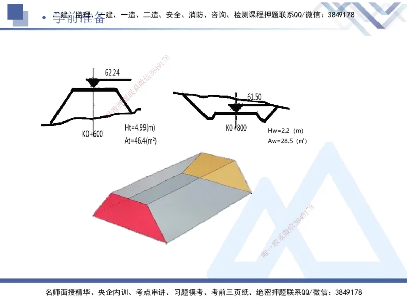 01.2025卢小东-核心考点速记-公路实务1_2026年一级建造师_2026年一建公路_2025年一建公路SVIP_02-基础精讲✿高端面授✿深度强化_26-公路《核心考点速记》卢小东HX_讲义