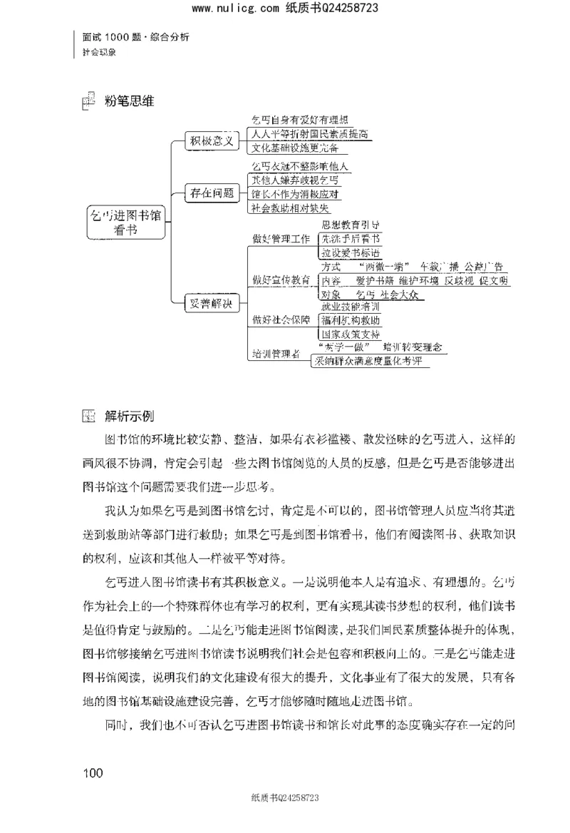 面试1000题（综合分析&middot;社会现象）_2025春招题库汇总_十大行测题库_2023年十大热门题库更新中_09、易考汇总_银行面试_半结构化_粉笔面试1000题