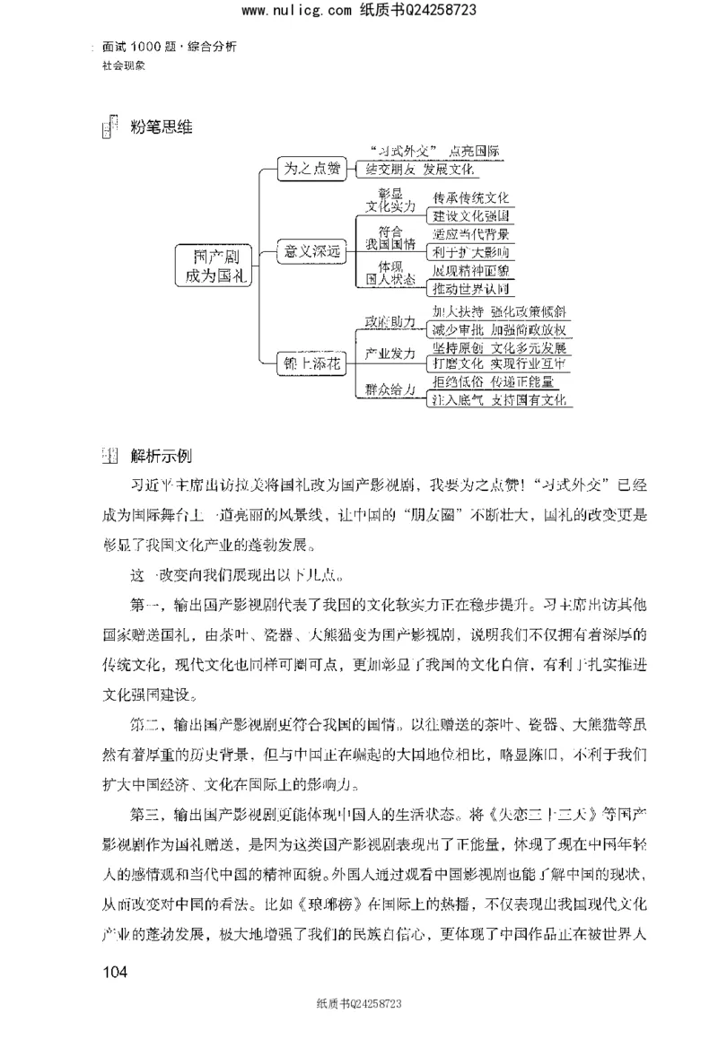 面试1000题（综合分析&middot;社会现象）_2025春招题库汇总_十大行测题库_2023年十大热门题库更新中_09、易考汇总_银行面试_半结构化_粉笔面试1000题