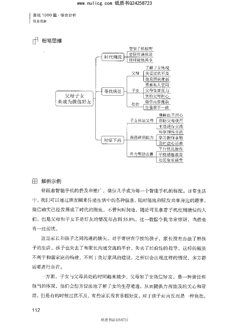 面试1000题（综合分析&middot;社会现象）_2025春招题库汇总_十大行测题库_2023年十大热门题库更新中_09、易考汇总_银行面试_半结构化_粉笔面试1000题