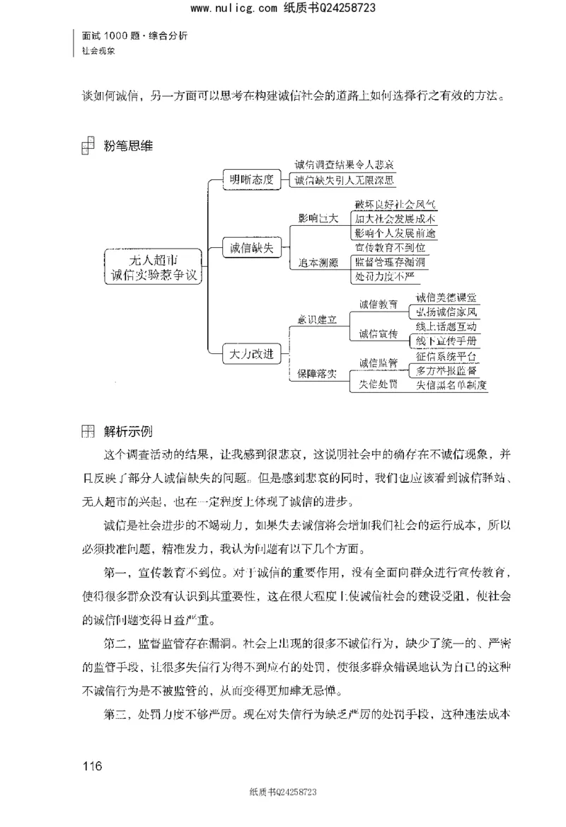 面试1000题（综合分析&middot;社会现象）_2025春招题库汇总_十大行测题库_2023年十大热门题库更新中_09、易考汇总_银行面试_半结构化_粉笔面试1000题