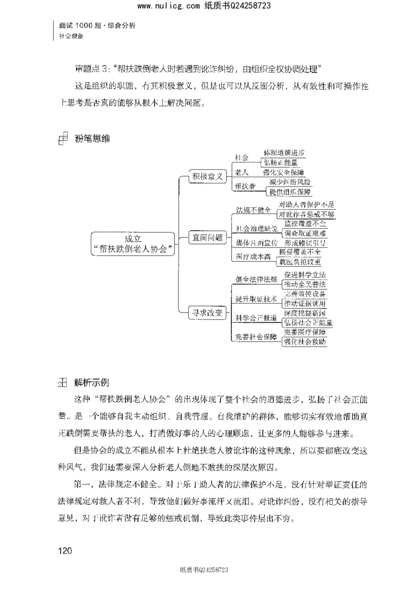 面试1000题（综合分析&middot;社会现象）_2025春招题库汇总_十大行测题库_2023年十大热门题库更新中_09、易考汇总_银行面试_半结构化_粉笔面试1000题