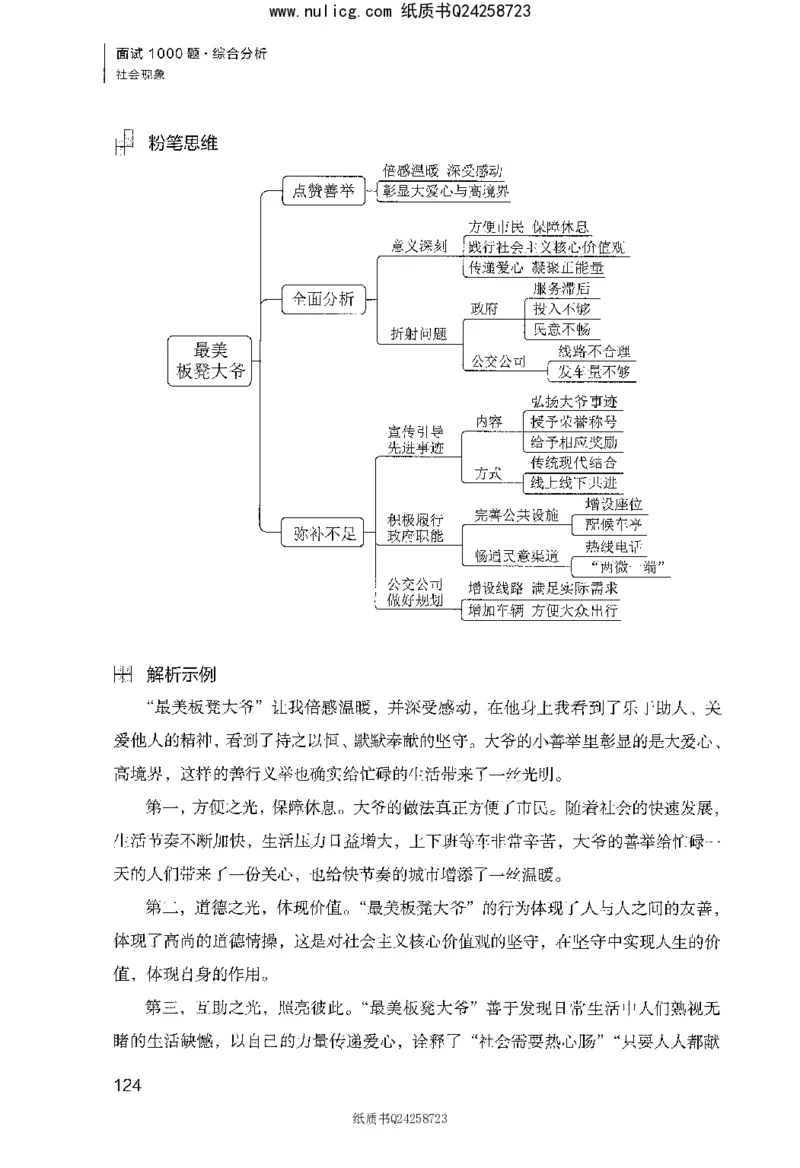 面试1000题（综合分析&middot;社会现象）_2025春招题库汇总_十大行测题库_2023年十大热门题库更新中_09、易考汇总_银行面试_半结构化_粉笔面试1000题