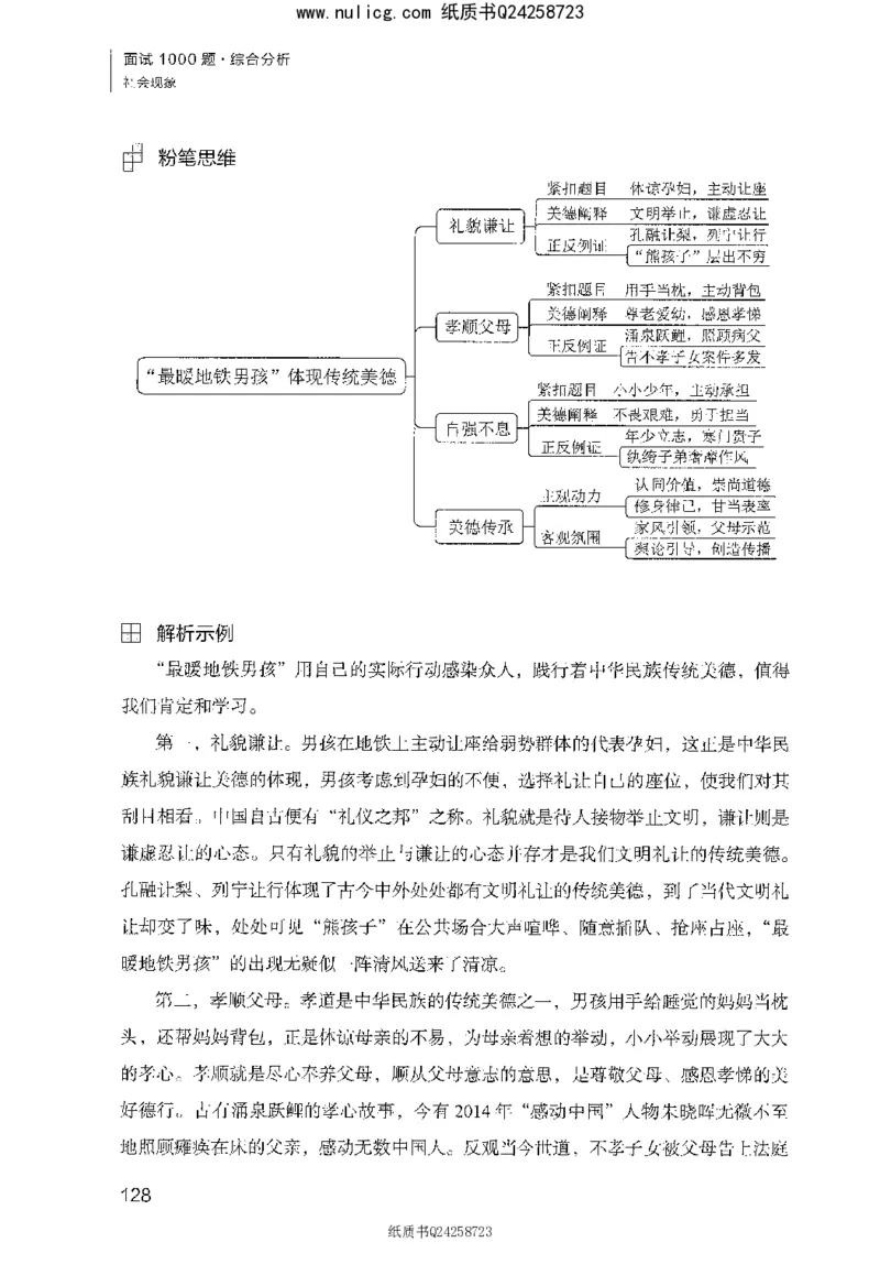 面试1000题（综合分析&middot;社会现象）_2025春招题库汇总_十大行测题库_2023年十大热门题库更新中_09、易考汇总_银行面试_半结构化_粉笔面试1000题