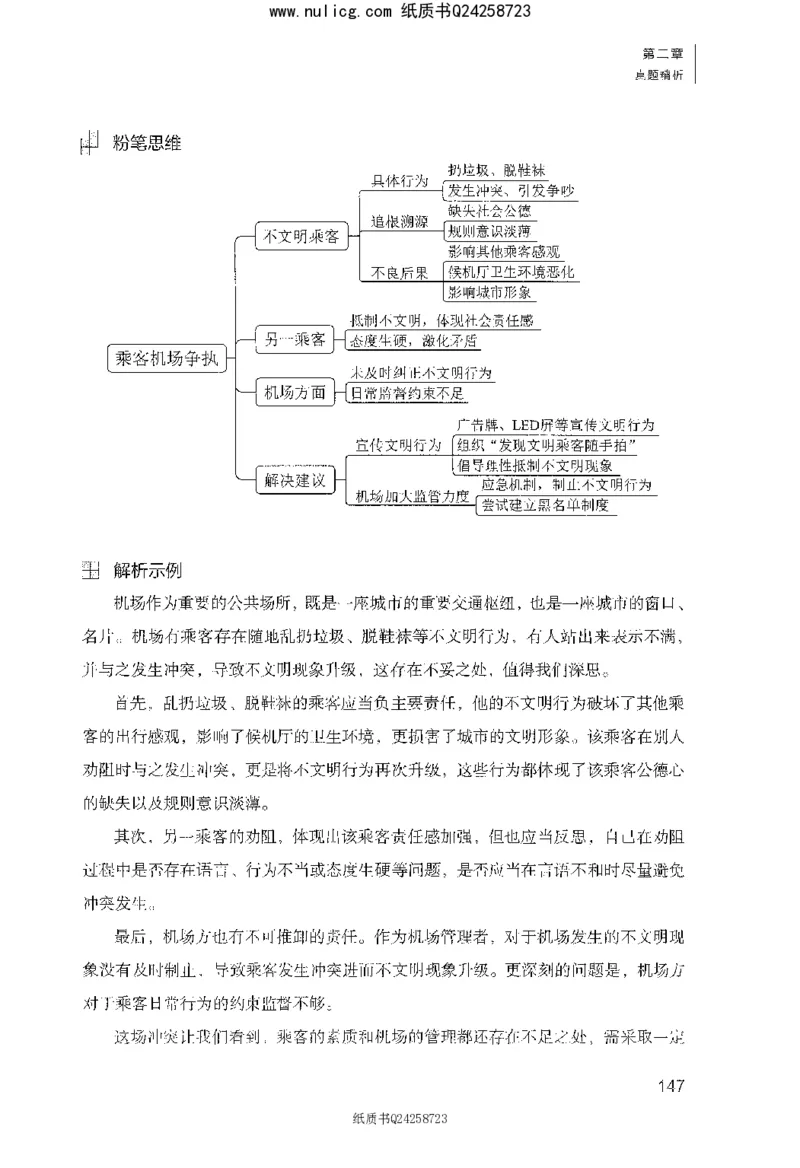 面试1000题（综合分析&middot;社会现象）_2025春招题库汇总_十大行测题库_2023年十大热门题库更新中_09、易考汇总_银行面试_半结构化_粉笔面试1000题