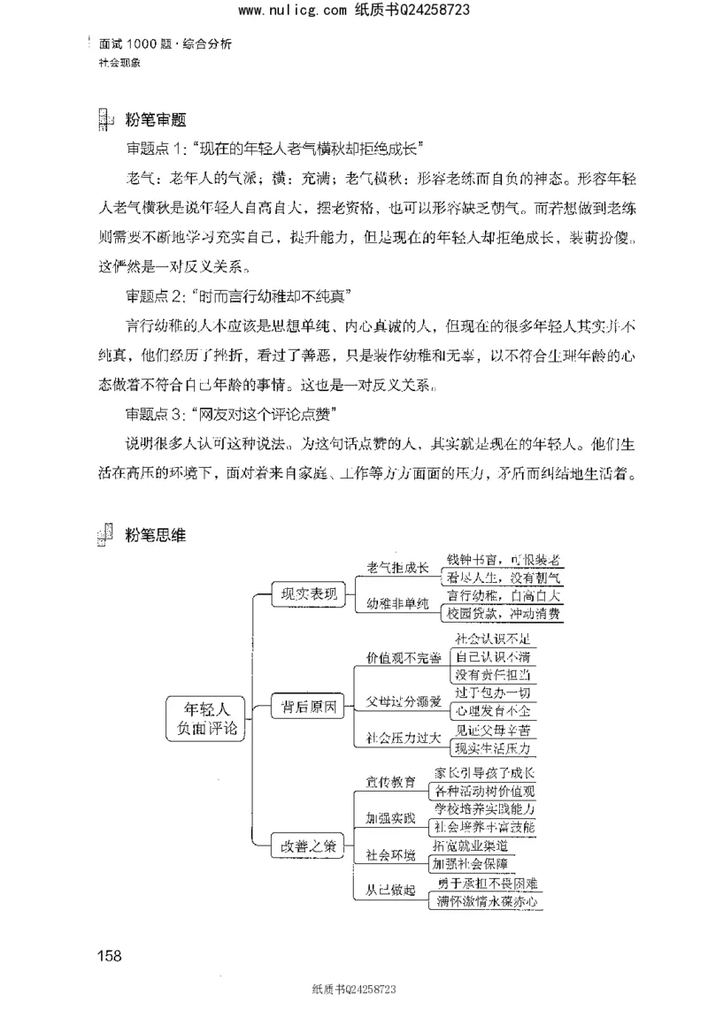面试1000题（综合分析&middot;社会现象）_2025春招题库汇总_十大行测题库_2023年十大热门题库更新中_09、易考汇总_银行面试_半结构化_粉笔面试1000题