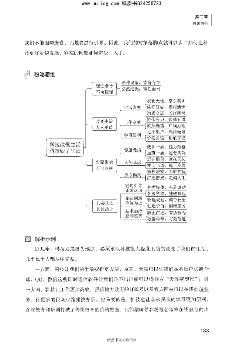 面试1000题（综合分析&middot;社会现象）_2025春招题库汇总_十大行测题库_2023年十大热门题库更新中_09、易考汇总_银行面试_半结构化_粉笔面试1000题