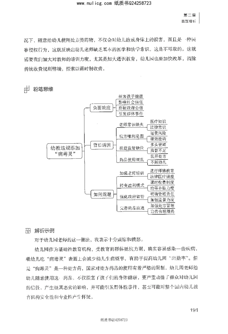 面试1000题（综合分析&middot;社会现象）_2025春招题库汇总_十大行测题库_2023年十大热门题库更新中_09、易考汇总_银行面试_半结构化_粉笔面试1000题
