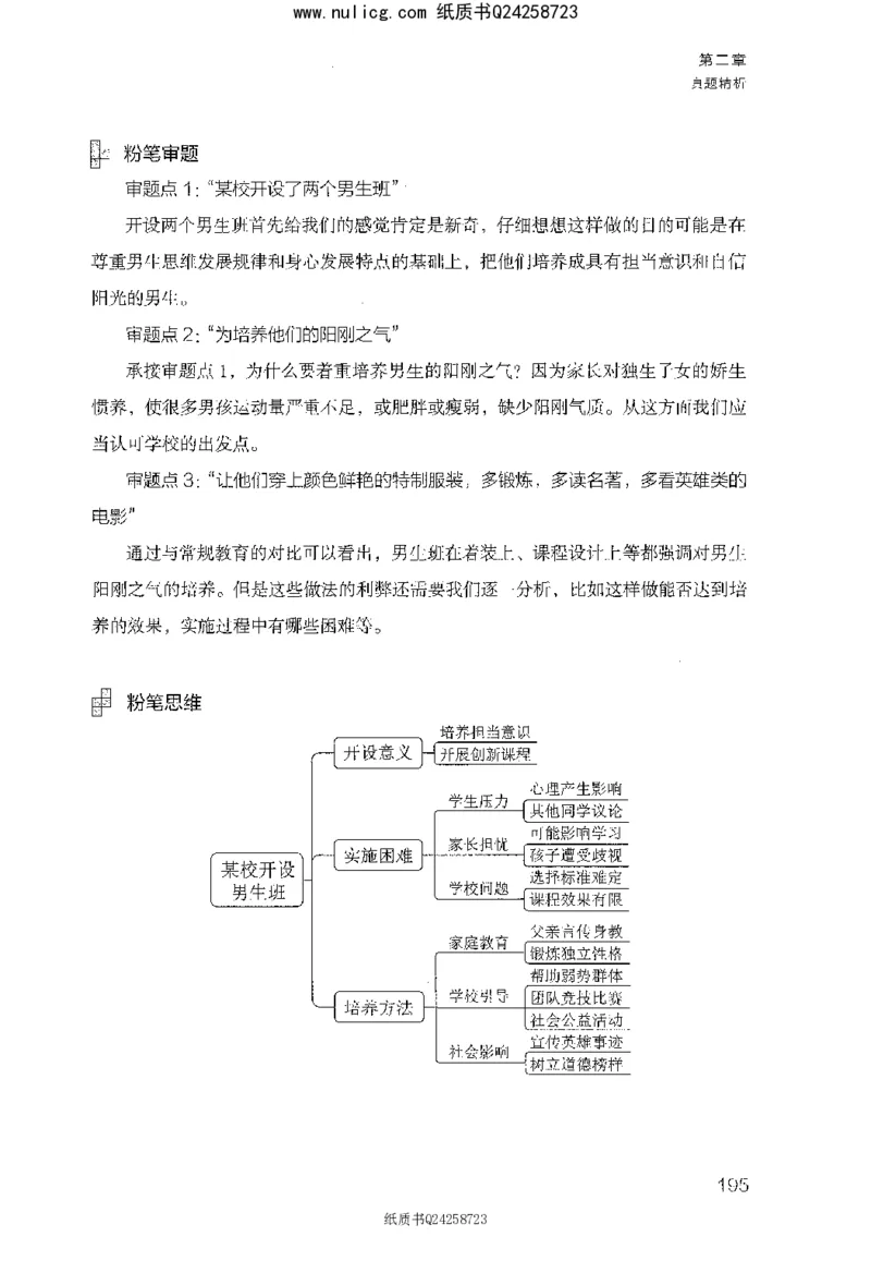 面试1000题（综合分析&middot;社会现象）_2025春招题库汇总_十大行测题库_2023年十大热门题库更新中_09、易考汇总_银行面试_半结构化_粉笔面试1000题