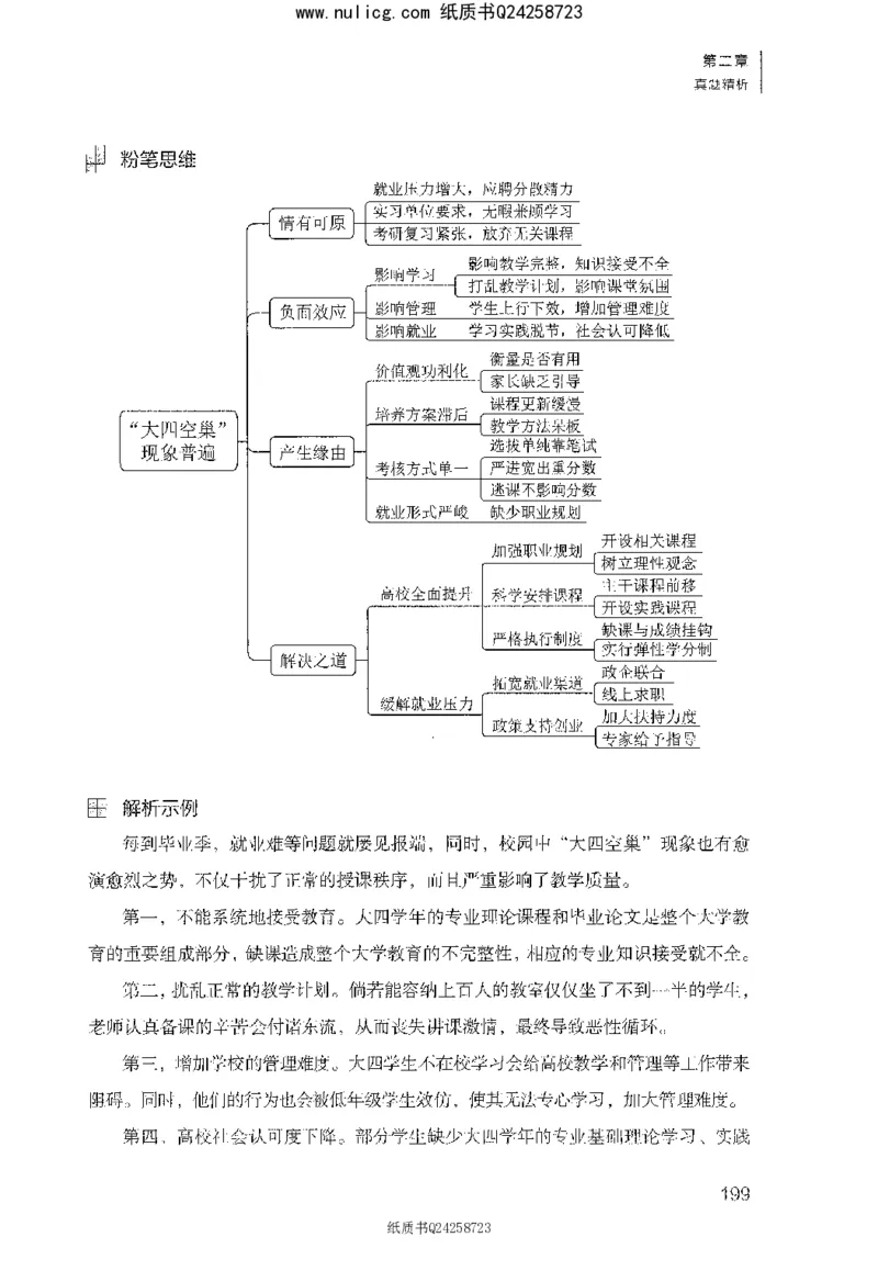 面试1000题（综合分析&middot;社会现象）_2025春招题库汇总_十大行测题库_2023年十大热门题库更新中_09、易考汇总_银行面试_半结构化_粉笔面试1000题
