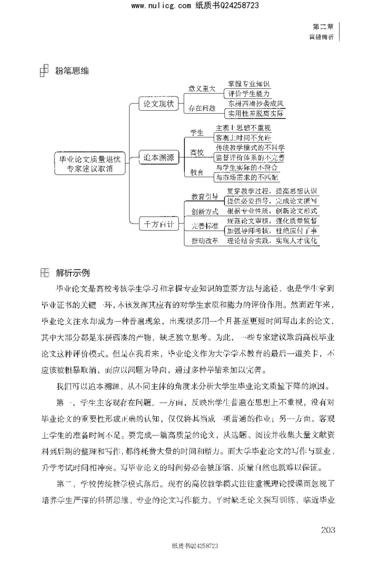 面试1000题（综合分析&middot;社会现象）_2025春招题库汇总_十大行测题库_2023年十大热门题库更新中_09、易考汇总_银行面试_半结构化_粉笔面试1000题
