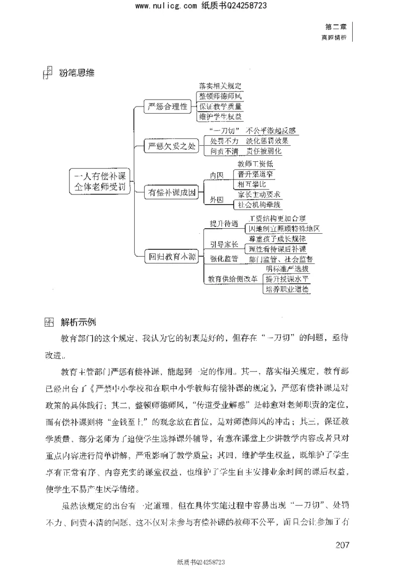 面试1000题（综合分析&middot;社会现象）_2025春招题库汇总_十大行测题库_2023年十大热门题库更新中_09、易考汇总_银行面试_半结构化_粉笔面试1000题