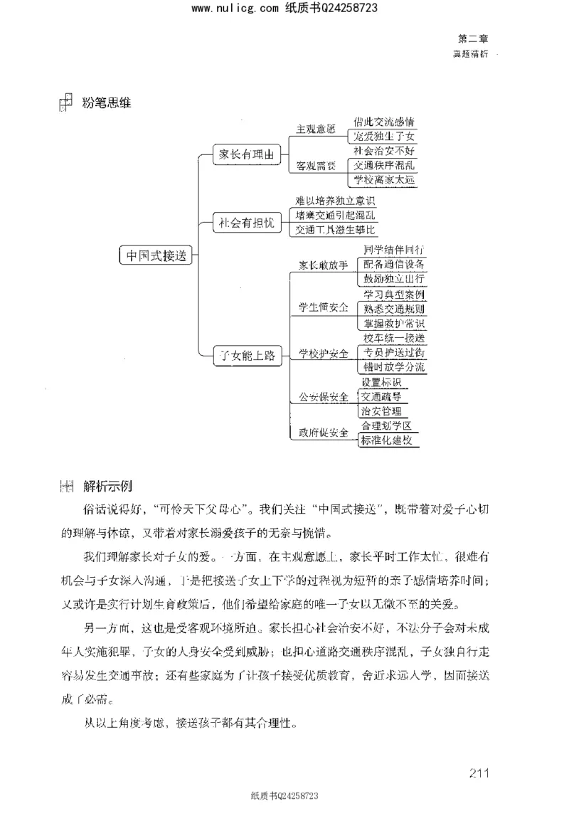 面试1000题（综合分析&middot;社会现象）_2025春招题库汇总_十大行测题库_2023年十大热门题库更新中_09、易考汇总_银行面试_半结构化_粉笔面试1000题