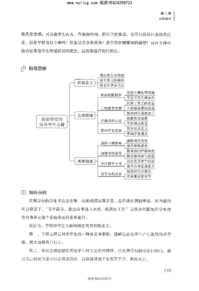 面试1000题（综合分析&middot;社会现象）_2025春招题库汇总_十大行测题库_2023年十大热门题库更新中_09、易考汇总_银行面试_半结构化_粉笔面试1000题