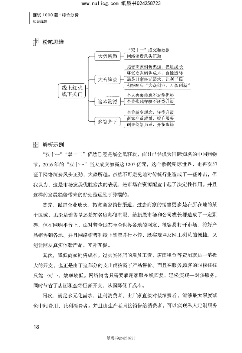 面试1000题（综合分析&middot;社会现象）_2025春招题库汇总_十大行测题库_2023年十大热门题库更新中_09、易考汇总_银行面试_半结构化_粉笔面试1000题