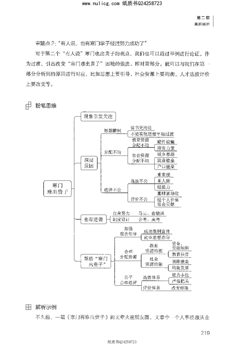 面试1000题（综合分析&middot;社会现象）_2025春招题库汇总_十大行测题库_2023年十大热门题库更新中_09、易考汇总_银行面试_半结构化_粉笔面试1000题